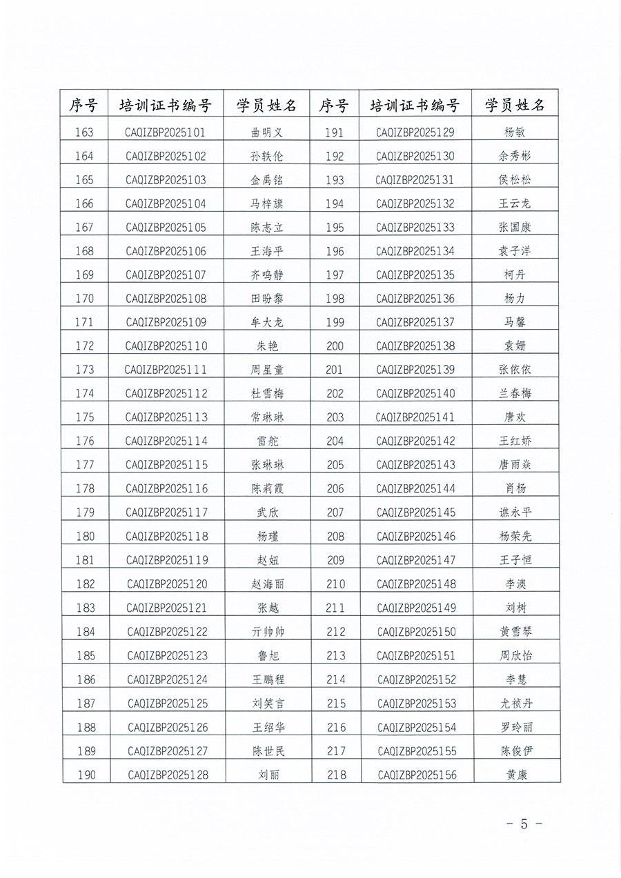 中國質(zhì)量檢驗協(xié)會公告（2025年第27號）