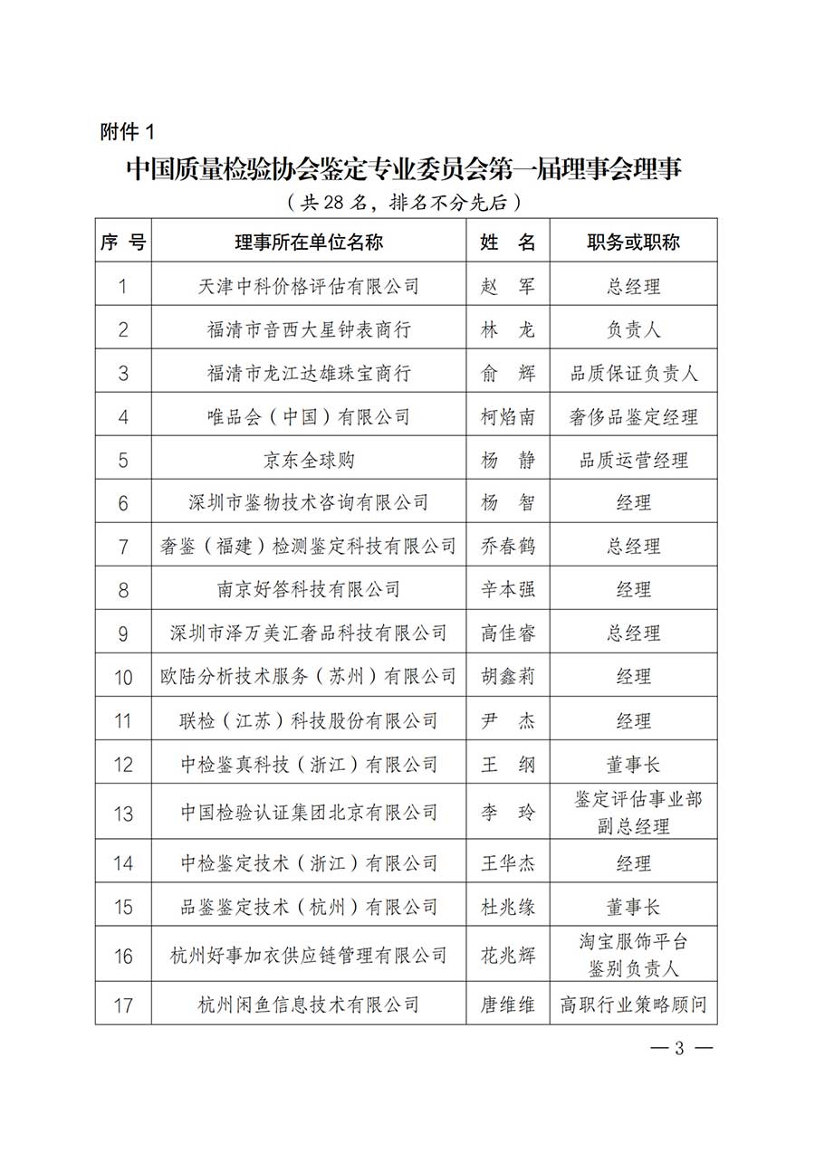 中國質(zhì)量檢驗協(xié)會關于鑒定專業(yè)委員會成立大會暨第一次會員代表大會和第一屆理事會相關表決結(jié)果的公告(中檢辦發(fā)〔2025〕180號)
