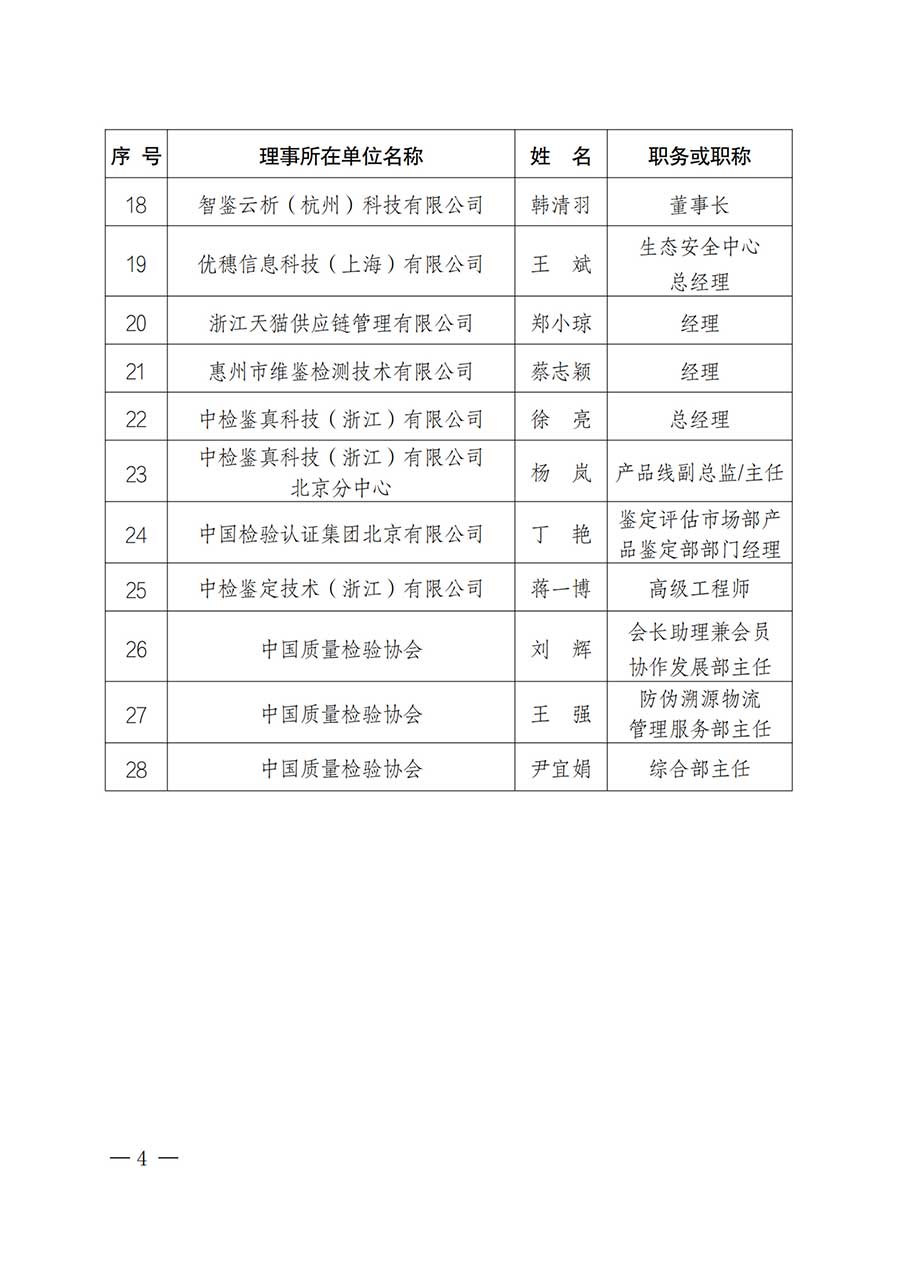 中國質(zhì)量檢驗協(xié)會關于鑒定專業(yè)委員會成立大會暨第一次會員代表大會和第一屆理事會相關表決結(jié)果的公告(中檢辦發(fā)〔2025〕180號)
