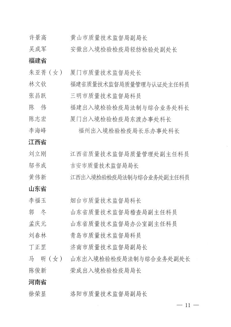 國家質(zhì)量監(jiān)督檢驗(yàn)檢疫總局《關(guān)于表彰全國質(zhì)檢系統(tǒng)&ldquo;質(zhì)量和安全年&rdquo;活動(dòng)先進(jìn)單位和先進(jìn)個(gè)人的決定》