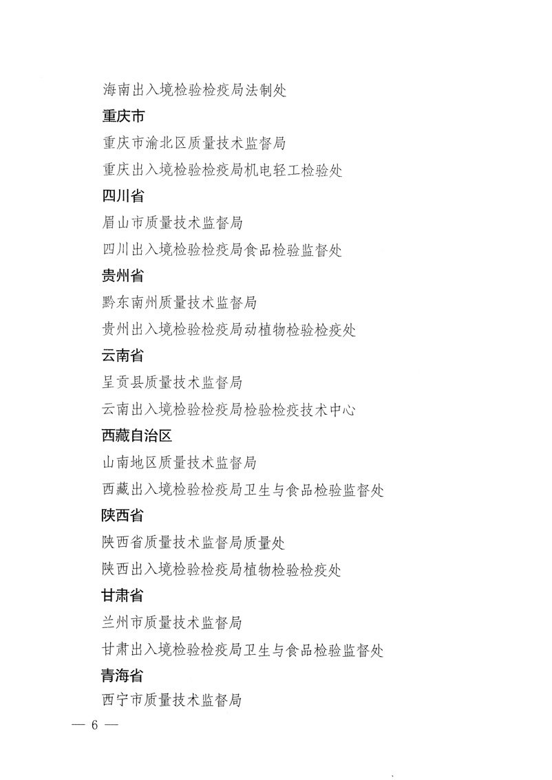 國家質(zhì)量監(jiān)督檢驗(yàn)檢疫總局《關(guān)于表彰全國質(zhì)檢系統(tǒng)&ldquo;質(zhì)量和安全年&rdquo;活動(dòng)先進(jìn)單位和先進(jìn)個(gè)人的決定》